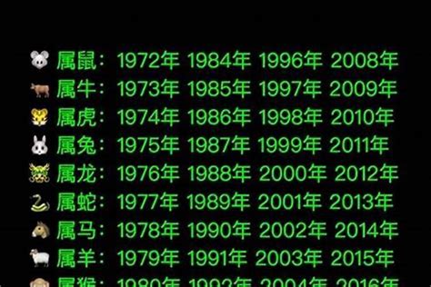 1963生肖|1963年属什么生肖 1963年属什么的生肖